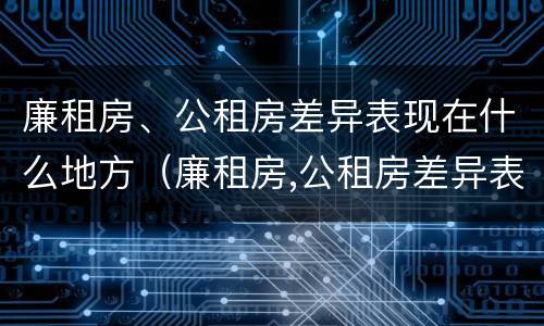 廉租房、公租房差异表现在什么地方（廉租房,公租房差异表现在什么地方呢）