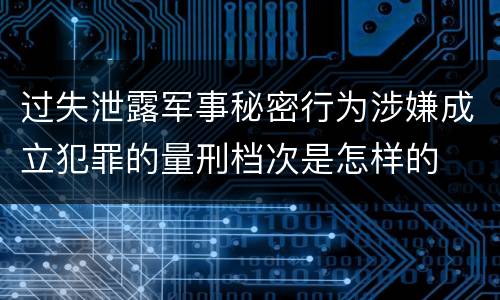 过失泄露军事秘密行为涉嫌成立犯罪的量刑档次是怎样的